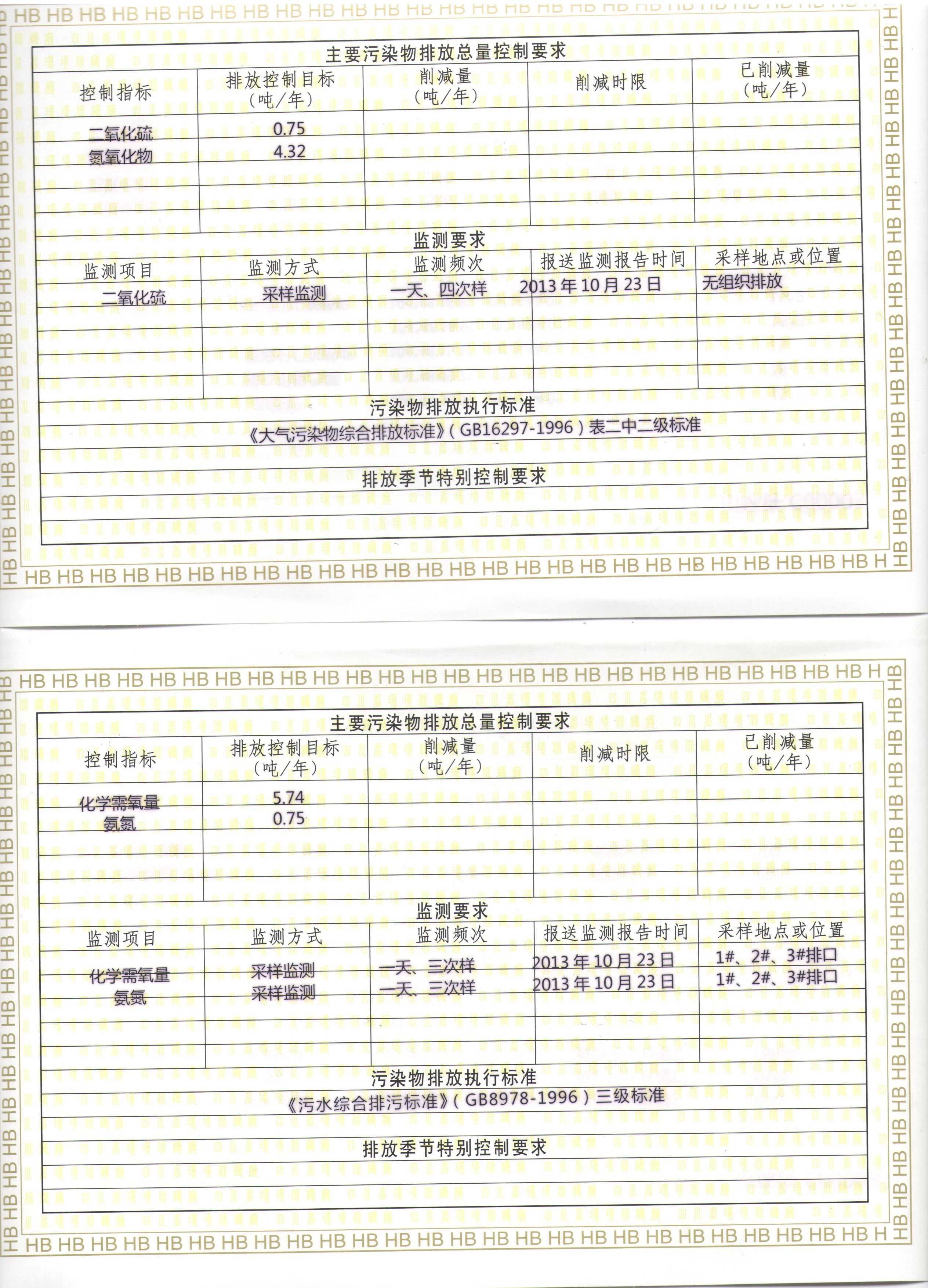 排放污染許可證副本(股份公司)02.jpg
